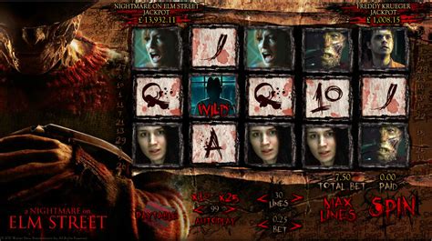 nightmare on elm street slot|A Nightmare on Elm Street .